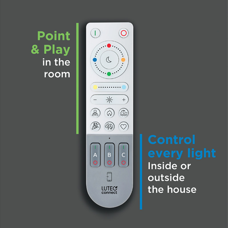 Remote control